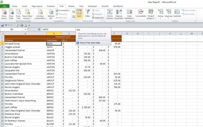 How to put a Column in Alphabetical Order in Microsoft Excel